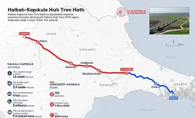 TRAKYA'DA TARİHİ GÜN: Çerkezköy-Kapıkule Hızlı Tren Hattı Hizmete Açıldı!