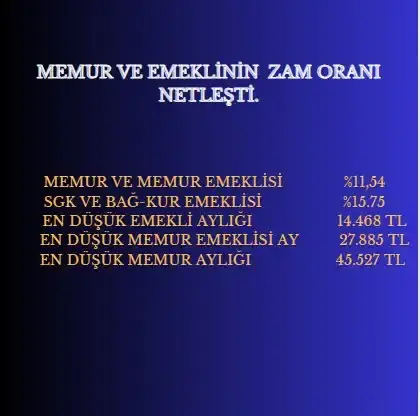 Memur,emekli 2025 yılı artiş oranları ve net maaşlar.