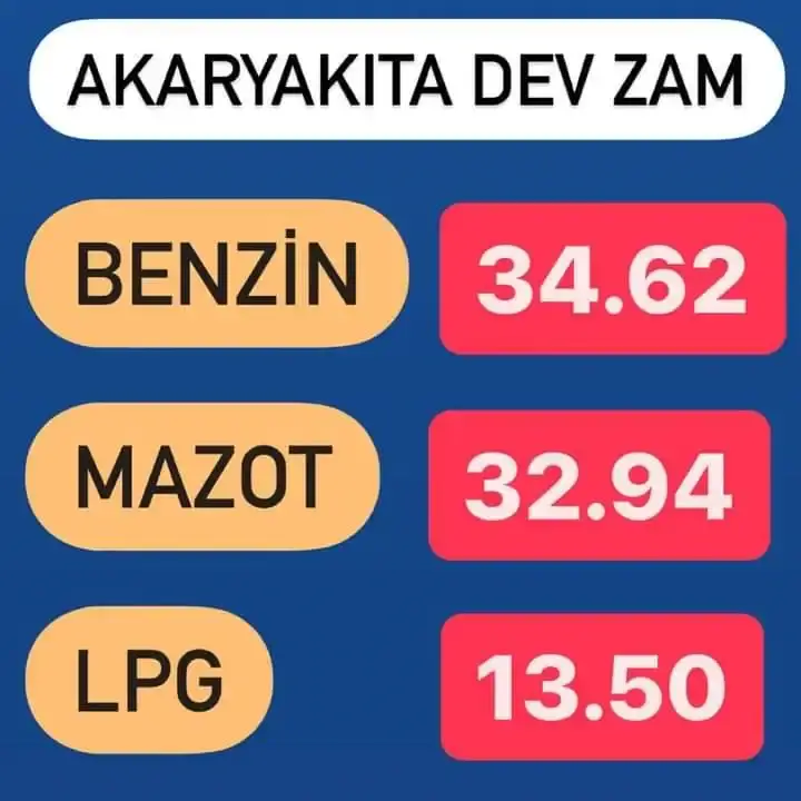 Akaryakıtta dev zam pompaya yansıdı.